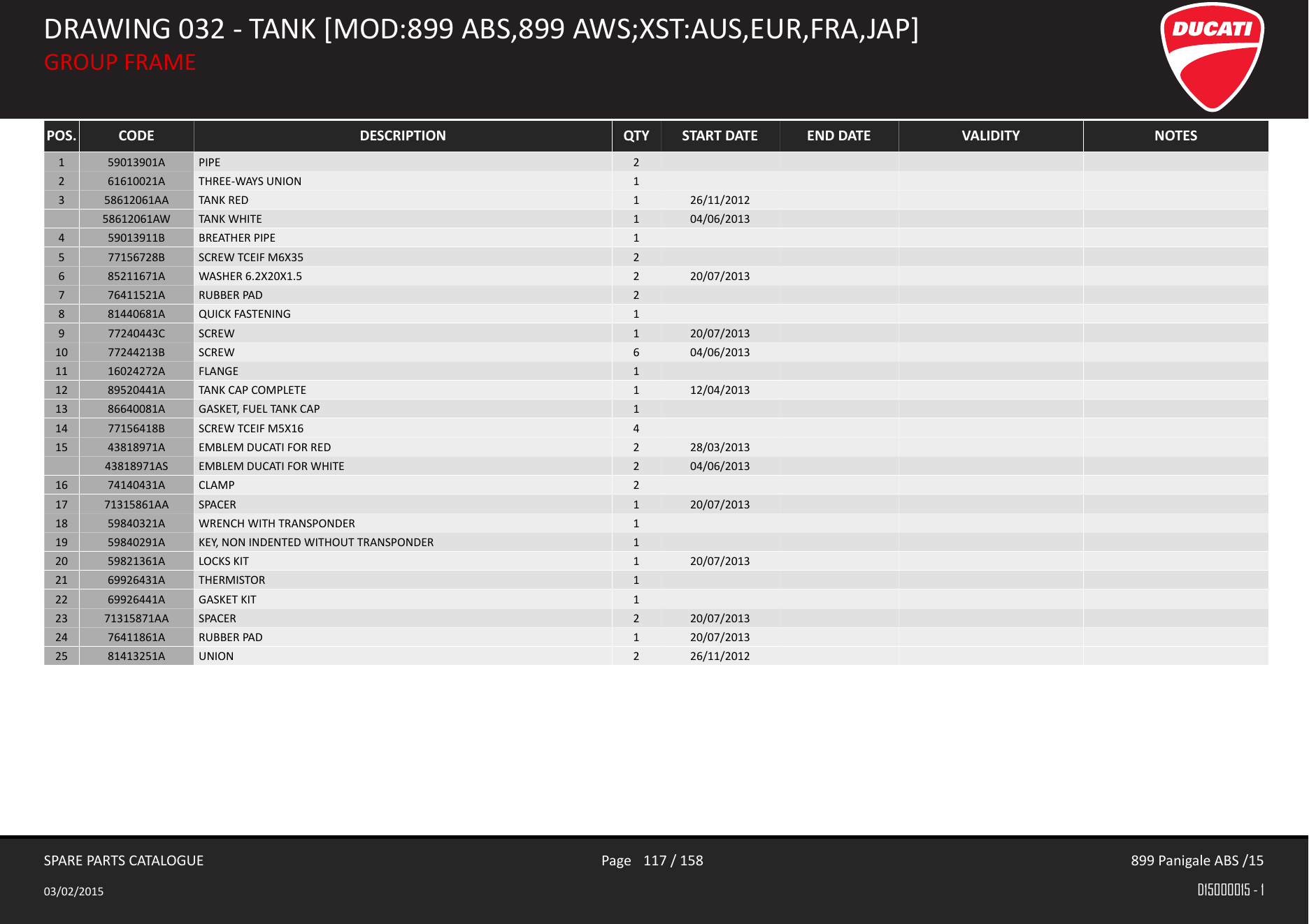 OEM Y-pipe parts list, 2015 catalogue p. 117