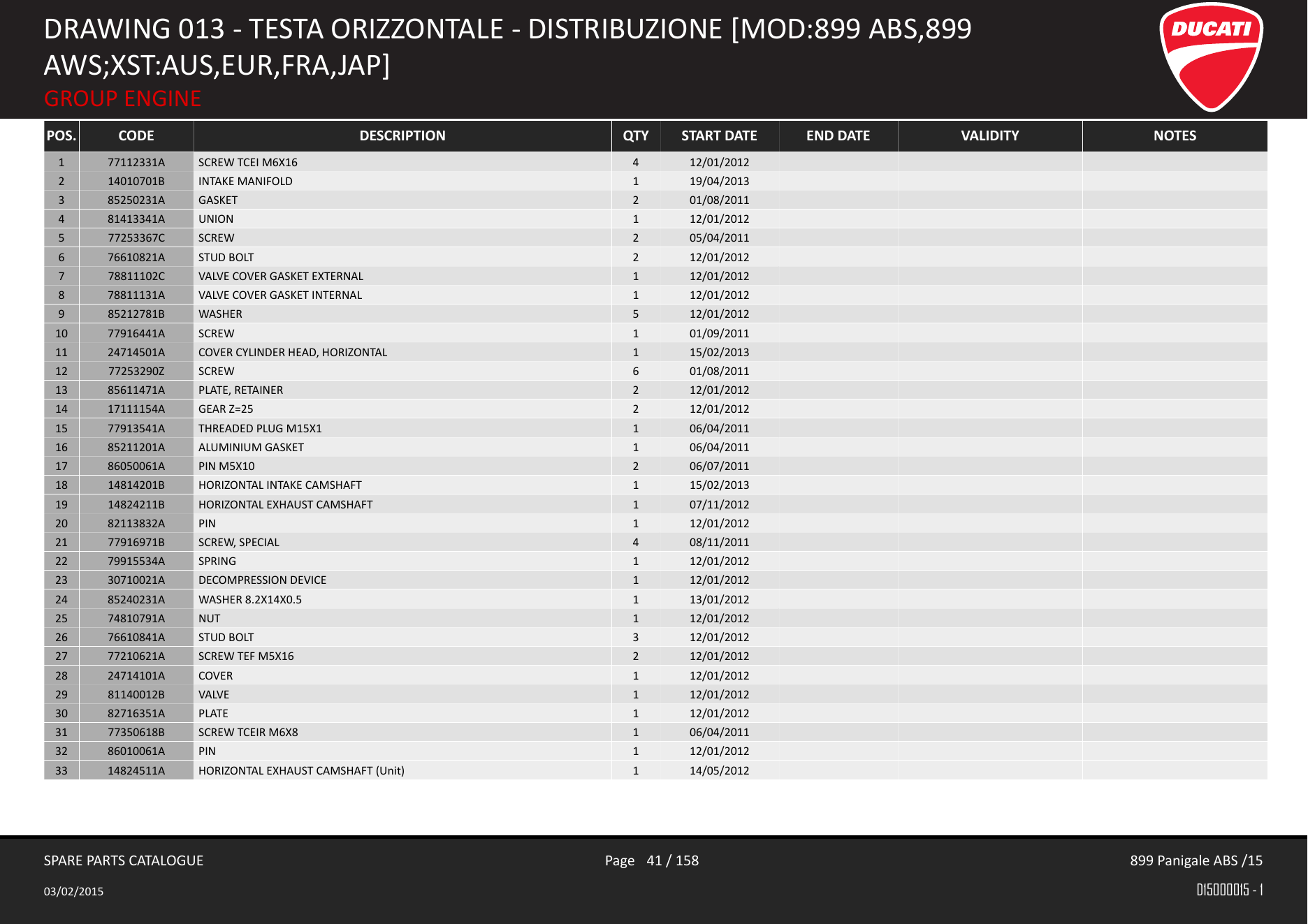 Canister-free horizontal-head parts list, 2015 catalogue p. 41
