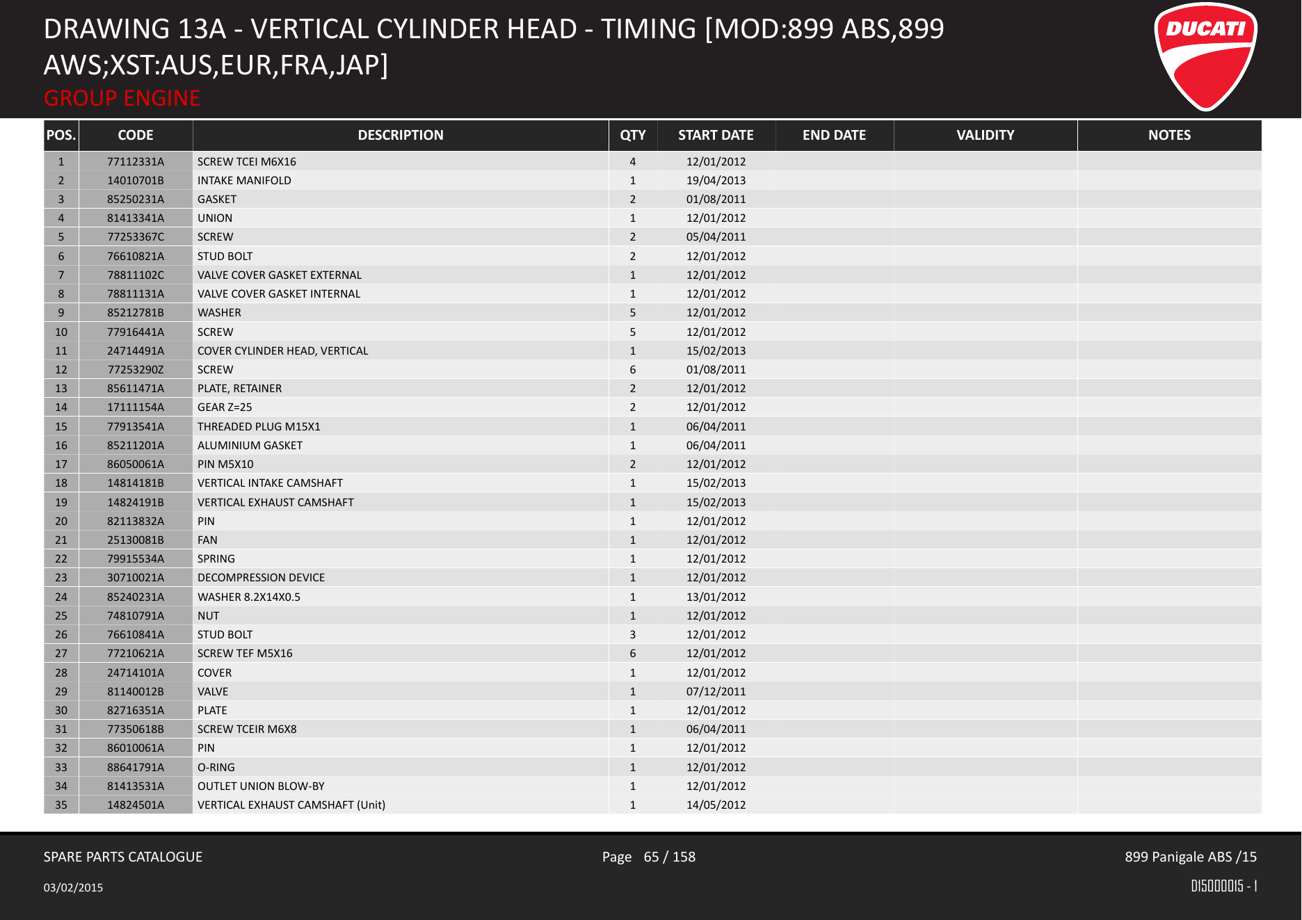 Canister-free vertical-head parts list, 2015 catalogue p. 65