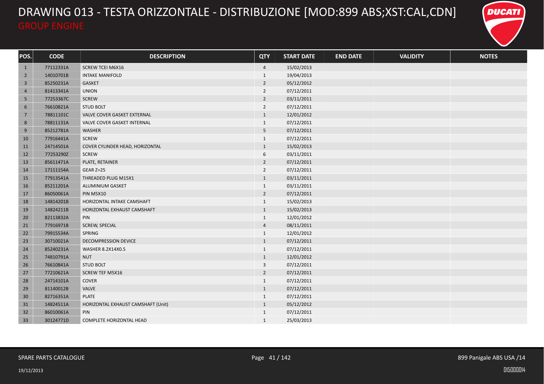 US/Canada horizontal-head parts list, USA MY14 catalogue p. 41