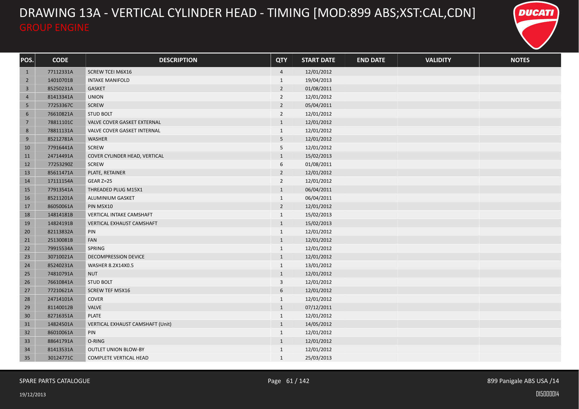 US/Canada vertical-head parts list, USA MY14 catalogue p. 61